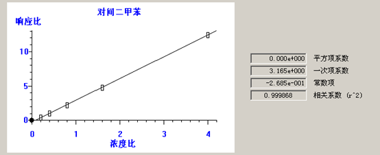 北京踏實(shí)德研儀器有限公司